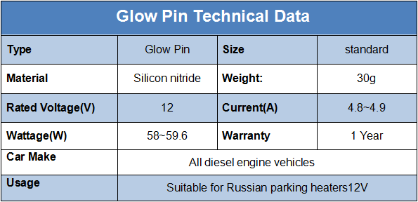 blob.png